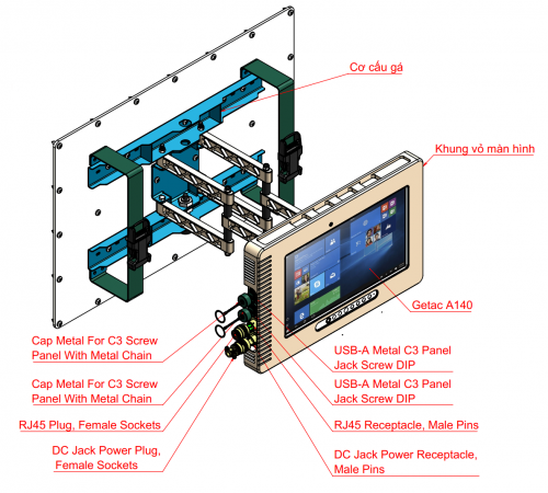Bộ phụ kiện của khối xử lý thông tin loại 1